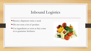 Inbound Logistics
Receive shipments twice a week
Do not store a lot of product
Use ingredients as soon as they come
in to guarantee freshness
 