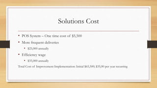 Solutions Cost
• POS System – One time cost of $5,500
• More frequent deliveries
• $25,000 annually
• Efficiency wage
• $35,000 annually
Total Cost of Improvement Implementation: Initial $65,500; $35,00 per year recurring
 