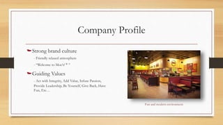 Company Profile
Strong brand culture
- Friendly relaxed atmosphere
- “Welcome to Moe’s! ® ”
Guiding Values
- Act with Integrity, Add Value, Infuse Passion,
Provide Leadership, Be Yourself, Give Back, Have
Fun, Etc…
Fun and modern environment
 