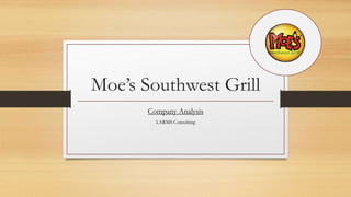 Moe’s Southwest Grill
Company Analysis
LARMS Consulting
 