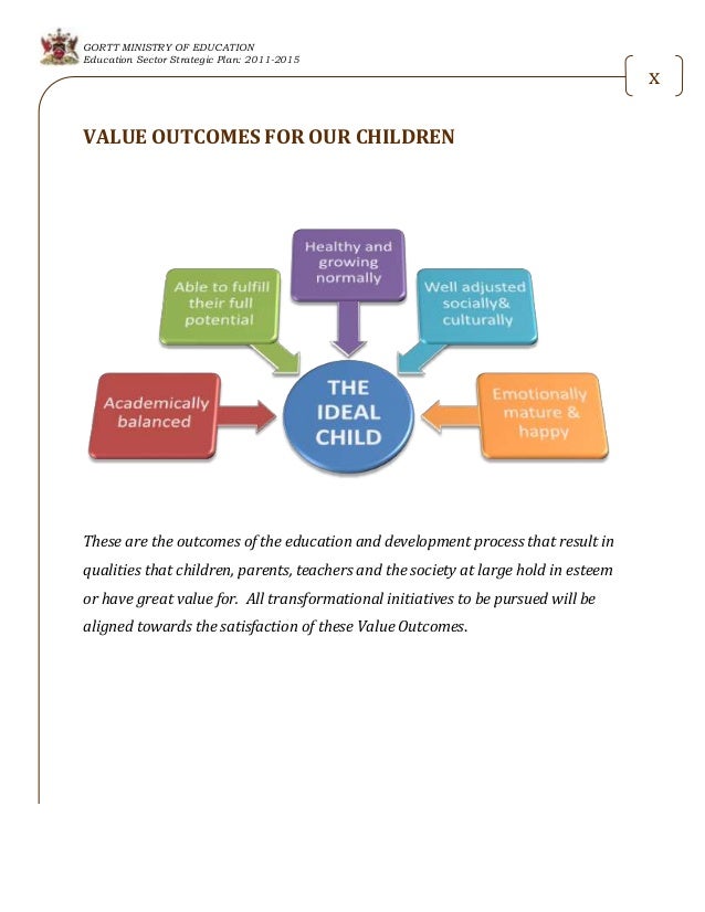 education sector strategic plan