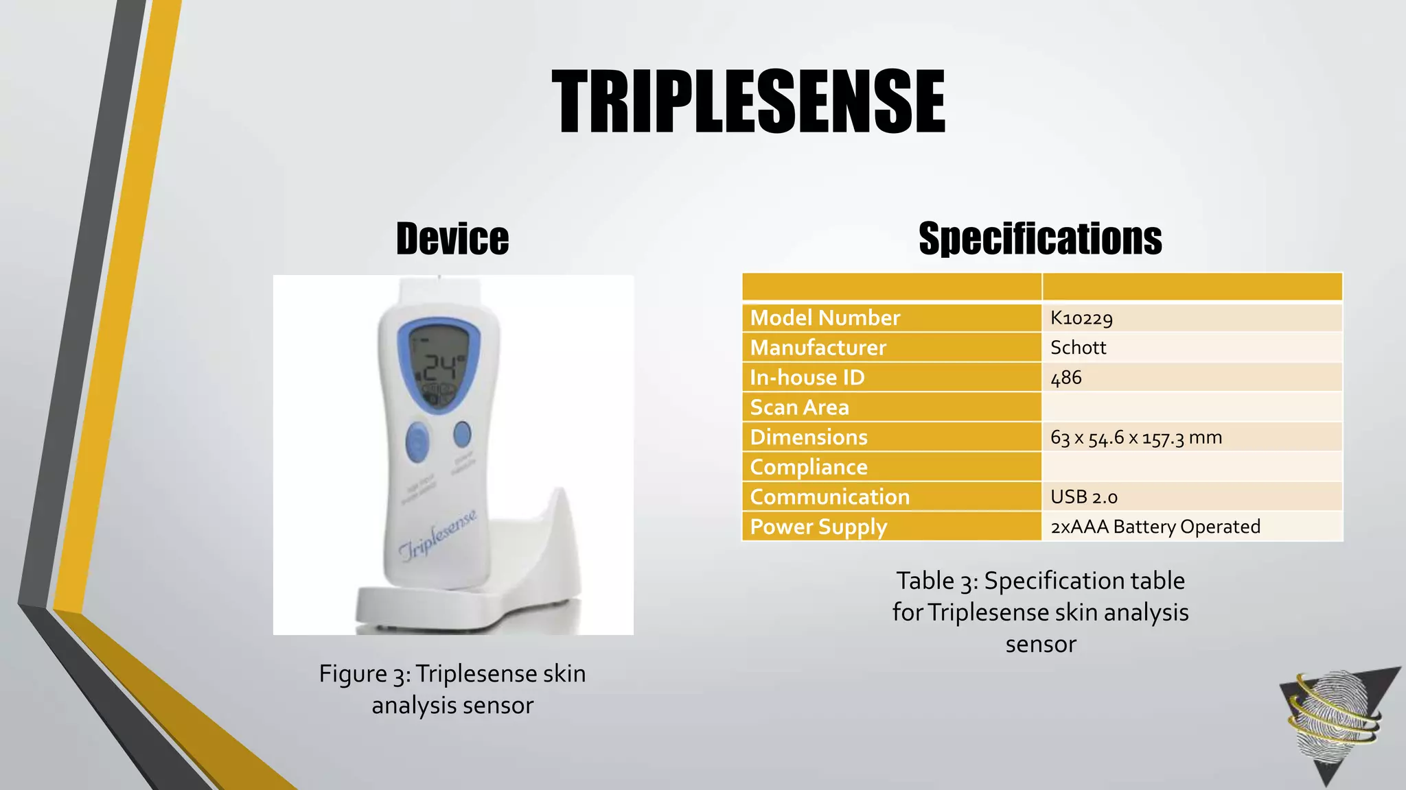 TRIPLESENSE 
Device Specifications 
Model Number K10229 
Manufacturer Schott 
In-house ID 486 
ScanArea 
Dimensions 63 x 54.6 x 157.3mm 
Compliance 
Communication USB 2.0 
Power Supply 2xAAA BatteryOperated 
Table 3: Specification table 
for Triplesense skin analysis 
sensor 
Figure 3: Triplesense skin 
analysis sensor 
 