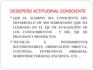 DESEPEÑO ACTITUDINAL CONSCIENTE QUE EL ALUMNO SEA CONSCIENTE DEL DESARROLLO DE SUS HABILIDADES QUE HA LOGRADO EN EL EJE DE EVALUACIÓN DE LOS CONOCIMIENTOS  Y DEL EJE DE PROCESOS Y PRODUCTOS. TÉCNICAS E INSTRUMENTOS RECOMENDABLES: OBSERVACIÓN DIRECTA, CONTINUA, ENTREVISTAS DIRIGIDAS, SEMIESTRUCTURADAS, ENCUESTA, ETC…  