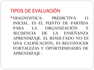 TIPOS DE EVALUACIÓN DIAGNÓSTICA: PREDICTIVA O INICIAL. ES EL PUNTO DE PARTIDA PARA LA ORGANIZACIÓN Y SECUENCIA DE LA ENSEÑANZA APRENDIZAJE. EL RESULTADO NO ES UNA CALIFICACIÓN, ES RECONOCER FORTALEZAS Y OPORTUNIDADES DE APRENDIZAJE . 