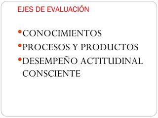 EJES DE EVALUACIÓN CONOCIMIENTOS PROCESOS Y PRODUCTOS DESEMPEÑO ACTITUDINAL CONSCIENTE 