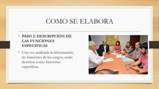 COMO SE ELABORA
• PASO 2: DESCRIPCION DE
LAS FUNCIONES
ESPECIFICAS
• Una vez analizada la información,
las funciones de los cargos, serán
descritas como funciones
especificas.
 