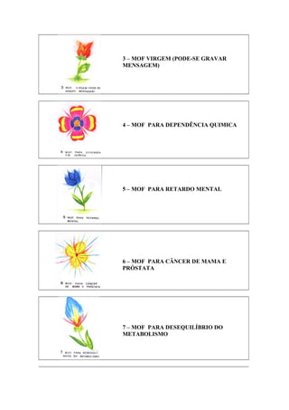 3 – MOF VIRGEM (PODE-SE GRAVAR
MENSAGEM)
4 – MOF PARA DEPENDÊNCIA QUIMICA
5 – MOF PARA RETARDO MENTAL
6 – MOF PARA CÂNCER DE MAMA E
PRÓSTATA
7 – MOF PARA DESEQUILÍBRIO DO
METABOLISMO
 