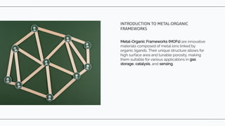 MOF - Metal organic framework for hydrogen storage | PDF