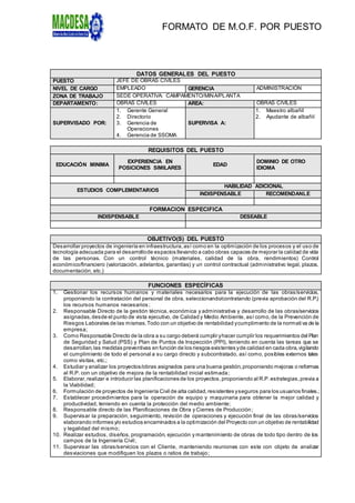 FORMATO DE M.O.F. POR PUESTO
DATOS GENERALES DEL PUESTO
PUESTO JEFE DE OBRAS CIVILES
NIVEL DE CARGO EMPLEADO GERENCIA ADMINISTRACIÓN
ZONA DE TRABAJO SEDE OPERATIVA: CAMPAMENTO/MINA/PLANTA
DEPARTAMENTO: OBRAS CIVILES AREA: OBRAS CIVILES
SUPERVISADO POR:
1. Gerente General
2. Directorio
3. Gerencia de
Operaciones
4. Gerencia de SSOMA
SUPERVISA A:
1. Maestro albañil
2. Ayudante de albañil
REQUISITOS DEL PUESTO
EDUCACIÓN MINIMA
EXPERIENCIA EN
POSICIONES SIMILARES
EDAD
DOMINIO DE OTRO
IDIOMA
ESTUDIOS COMPLEMENTARIOS
HABILIDAD ADICIONAL
INDISPENSABLE RECOMENDANLE
FORMACION ESPECIFICA
INDISPENSABLE DESEABLE
OBJETIVO(S) DEL PUESTO
Desarrollar proyectos de ingeniería en infraestructura,así como en la optimización de los procesos y el uso de
tecnología adecuada para el desarrollode espacios llevando a cabo obras capaces de mejorar la calidad de vida
de las personas. Con un control técnico (materiales, calidad de la obra, rendimientos) Control
económico/financiero (valorización, adelantos, garantías) y un control contractual (administrativo legal, plazos,
documentación, etc.)
FUNCIONES ESPECÍFICAS
1. Gestionar los recursos humanos y materiales necesarios para la ejecución de las obras/servicios,
proponiendo la contratación del personal de obra, seleccionando/contratando (previa aprobación del R.P.)
los recursos humanos necesarios;
2. Responsable Directo de la gestión técnica, económica y administrativa y desarrollo de las obras/servicios
asignadas,desde el punto de vista ejecutivo, de Calidad y Medio Ambiente, así como,de la Prevención de
Riesgos Laborales de las mismas.Todo con un objetivo de rentabilidad ycumplimento de la normati va de la
empresa;
3. Como Responsable Directo de la obra a su cargo deberá cumplir yhacer cumplir los requerimientos del Plan
de Seguridad y Salud (PSS) y Plan de Puntos de Inspección (PPI), teniendo en cuenta las tareas que se
desarrollan,las medidas preventivas en función de los riesgos existentes yde calidad en cada obra,vigilando
el cumplimiento de todo el personal a su cargo directo y subcontratado, así como, posibles externos tales
como visitas, etc.;
4. Estudiar y analizar los proyectos/obras asignados para una buena gestión,proponiendo mejoras o reformas
al R.P. con un objetivo de mejora de la rentabilidad inicial estimada;
5. Elaborar,realizar e introducir las planificaciones de los proyectos,proponiendo al R.P.estrategias,previa a
la Viabilidad;
6. Formulación de proyectos de Ingeniería Civil de alta calidad,resistentes yseguros para los usuarios finales.;
7. Establecer procedimientos para la operación de equipo y maquinaria para obtener la mejor calidad y
productividad, teniendo en cuenta la protección del medio ambiente;
8. Responsable directo de las Planificaciones de Obra y Cierres de Producción;
9. Supervisar la preparación, seguimiento, revisión de operaciones y ejecución final de las obras/servicios
elaborando informes y/o estudios encaminados a la optimización del Proyecto con un objetivo de rentabilidad
y legalidad del mismo;
10. Realizar estudios, diseños, programación, ejecución y mantenimiento de obras de todo tipo dentro de los
campos de la Ingeniería Civil;
11. Supervisar las obras/servicios con el Cliente, manteniendo reuniones con este con objeto de analizar
desviaciones que modifiquen los plazos o ratios de trabajo;
 