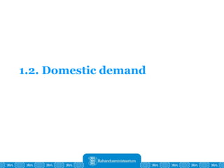 1.2. Domestic demand 