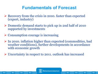 Fundamentals of Forecast Recovery from the crisis in 2010. faster than expected (export, industry) Domestic demand starts to pick up in 2nd half of 2010 supported by investments Consumption courage is increasing In 2010. inflation higher than expected (commodities, bad weather conditions), further developments in accordance with economic growth Uncertainty in respect to 2011. outlook has increased 