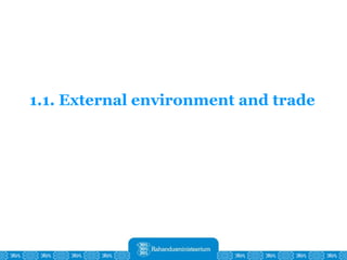 1.1. External environment and trade 