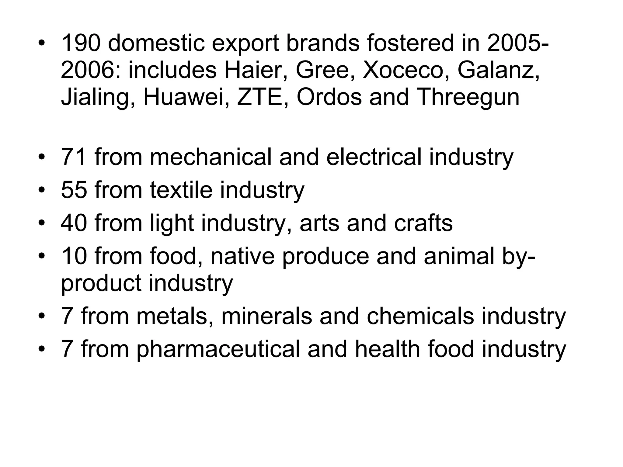 190 domestic export brands fostered in 2005-2006: includes Haier, Gree, Xoceco, Galanz, Jialing, Huawei, ZTE, Ordos and Threegun 71 from mechanical and electrical industry 55 from textile industry 40 from light industry, arts and crafts 10 from food, native produce and animal by-product industry 7 from metals, minerals and chemicals industry 7 from pharmaceutical and health food industry 