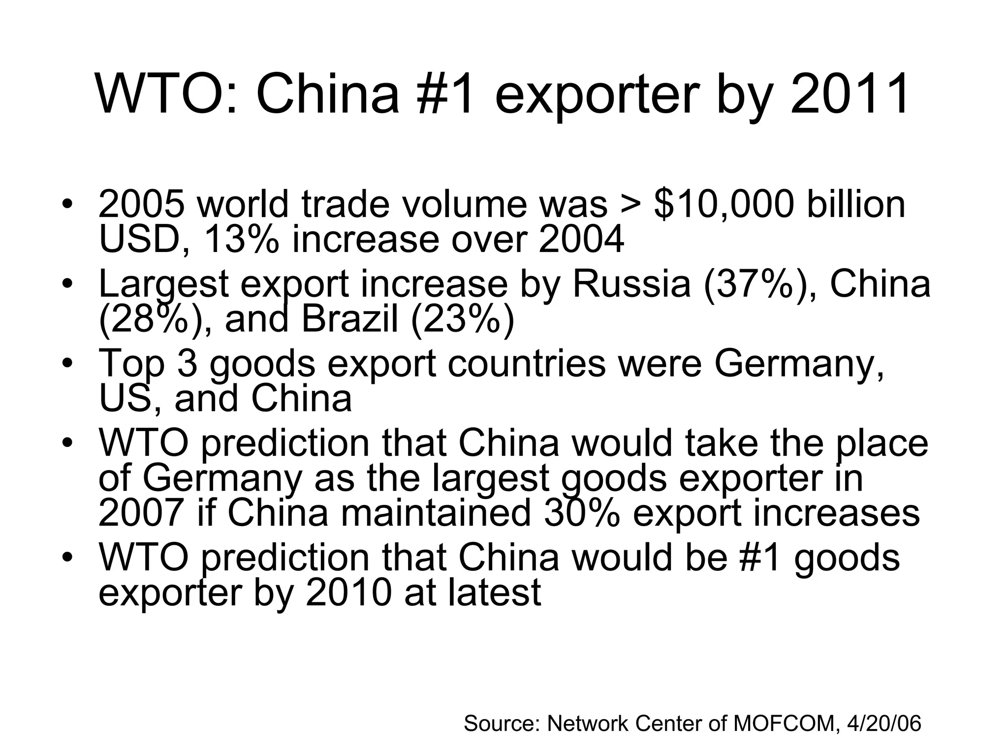 WTO: China #1 exporter by 2011 2005 world trade volume was > $10,000 billion USD, 13% increase over 2004 Largest export increase by Russia (37%), China (28%), and Brazil (23%) Top 3 goods export countries were Germany, US, and China WTO prediction that China would take the place of Germany as the largest goods exporter in 2007 if China maintained 30% export increases WTO prediction that China would be #1 goods exporter by 2010 at latest Source: Network Center of MOFCOM, 4/20/06 