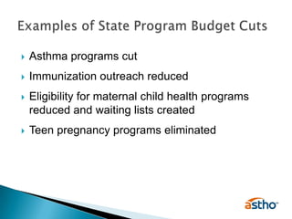 Asthma programs cutImmunization outreach reducedEligibility for maternal child health programs reduced and waiting lists createdTeen pregnancy programs eliminatedExamples of State Program Budget Cuts