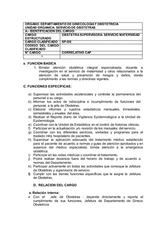 ORGANO: DEPARTAMENTO DE GINECOLOGIAY OBSTETRICIA
UNIDAD ORGANICA: SERVICIO DE OBSTETRAS
A.- IDENTIFICACION DEL CARGO:
CARGO
ESTRUCTURADO
OBSTETRASUPERVISORA- SERVICIO MATERNIDAD
CARGO CLASIFICADO SP-DS
CODIGO DEL CARGO
CLASIFICADO
N° CARGO CORRELATIVO CAP
1
B. FUNCION BASICA
1. Brindar atención obstétrica integral especializada, docente e
investigación en el servicio de maternidad y otros relacionados a la
atención de salud y prevención de riesgos y daños, dando
cumplimiento a las normas y directivas vigentes.
C. FUNCIONES ESPECÍFICAS:
a) Supervisar las actividades asistenciales y controlar la permanencia del
personal a su cargo.
b) Informar los actos de indisciplina e incumplimiento de funciones del
personal, a la jefa de Obstetras.
c) Elaborar informes y cuadros estadísticos mensuales, trimestrales,
semestrales y anuales del área.
d) Realizar el Reporte diario de Vigilancia Epidemiológica a la Unidad de
Epidemiología.
e) Coordinar con la Unidad de Estadística en el control de historias clínicas.
f) Participar en la actualización y/o revisión de los manuales del servicio.
g) Coordinar con los diferentes servicios, unidades y programas para el
traslado intra hospitalario de pacientes.
h) Supervisar la aplicación adecuada del tratamiento médico establecido
para el paciente de acuerdo a normas y guías de atención aprobados y en
ausencia del médico especialista, brinda atención a la emergencia
obstétrica.
i) Participar en las rodas médicas y coordinar el tratamiento.
j) Podrá realizar docencia fuera del horario de trabajo y de acuerdo a
normas del Departamento.
k) Participar activamente en todas las actividades que convoque la Jefatura
de Obstetras y supervisora de servicio.
l) Cumplir con las demás funciones específicas que le asigne la Jefatura
de Obstetras.
D. RELACION DEL CARGO
a. Relación interna:
 Con el Jefe de Obstetras : depende directamente y reporta el
cumplimiento de sus funciones, Jefatura de Departamento de Gineco
Obstetricia
 
