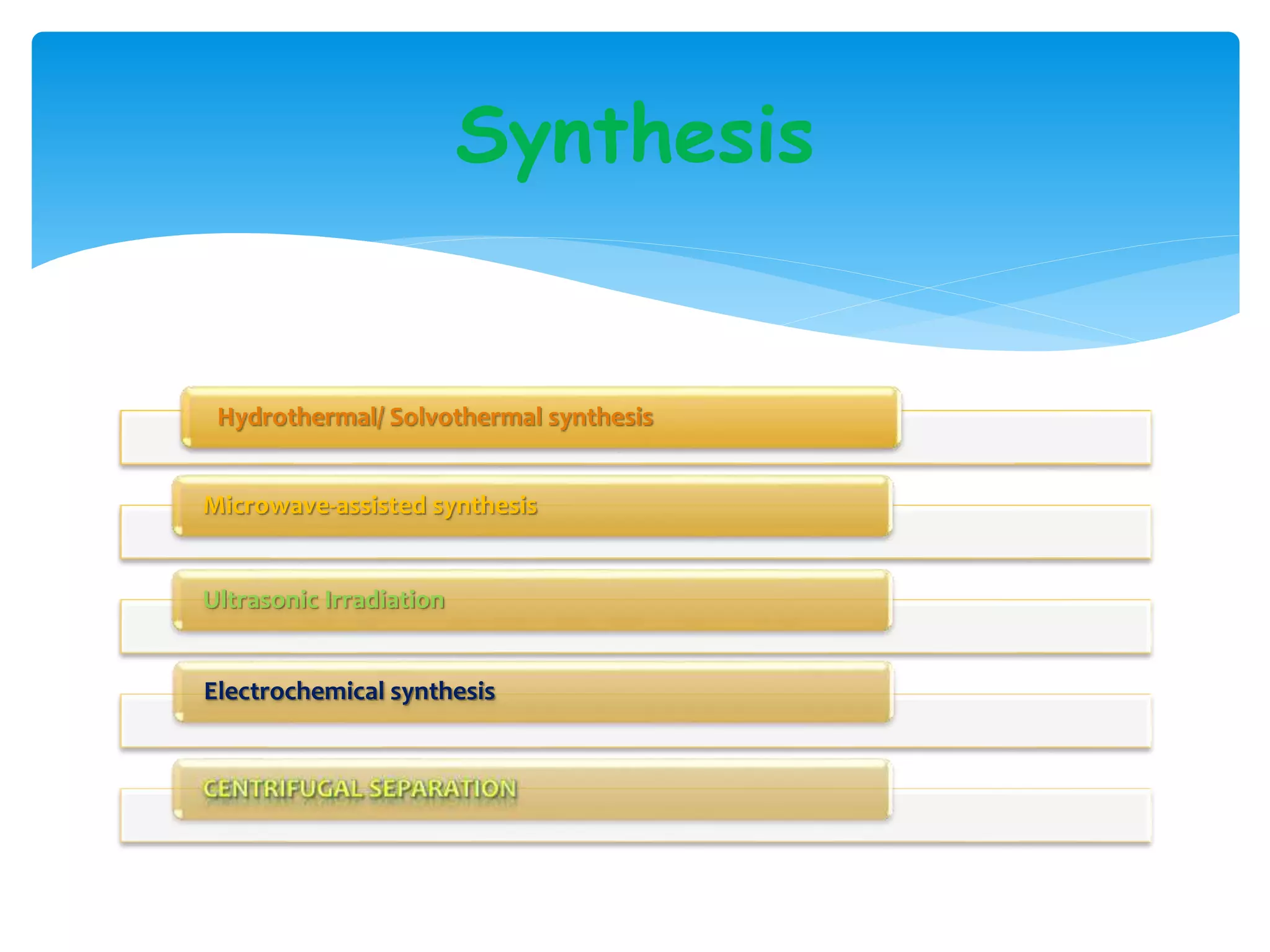 Hydrothermal/ Solvothermal synthesis
Microwave-assisted synthesis
Ultrasonic Irradiation
Electrochemical synthesis
Synthesis
 