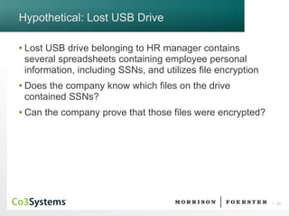 27 
Hypothetical: Lost USB Drive 
•Lost USB drive belonging to HR manager contains several spreadsheets containing employee personal information, including SSNs, and utilizes file encryption 
•Does the company know which files on the drive contained SSNs? 
•Can the company prove that those files were encrypted?  