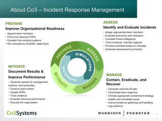 4 
About Co3 –Incident Response Management 
MITIGATE 
Document Results & 
Improve Performance 
•Generate reports for management, 
auditors, and authorities 
•Conduct post-mortem 
•Update SOPs 
•Track evidence 
•Evaluate historical performance 
•Educate the organization 
ASSESS 
Identify and Evaluate Incidents 
•Assign appropriate team members 
•Evaluate precursors and indicators 
•Correlate threat intelligence 
•Track incidents, maintain logbook 
•Prioritize activities based on criticality 
•Generate assessment summaries 
PREPARE 
Improve Organizational Readiness 
•Appoint team members 
•Fine-tune response SOPs 
•Escalate from existing systems 
•Run simulations (firedrills/ table tops) 
MANAGE 
Contain, Eradicate, and Recover 
•Generate real-time IR plan 
•Coordinate team response 
•Choose appropriate containment strategy 
•Isolate and remediate cause 
•Instruct evidence gathering and handling 
•Log evidence  
