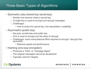 7 
Three Basic Types of Algorithms 
•Symmetric (aka shared key secret key) 
–Sender and receiver share a secret key 
–A single key is used to encrypt and decrypt messages 
–Challenges: 
•How to share the secret key; non-repudiation; scalability 
•Asymmetric (public key) 
–Key pair-private key and public key 
–One is used to encrypt and the other to decrypt 
–Challenges: more computational effort required to encrypt / decrypt than symmetric 
•Reduces speed and performance 
•Hashing (one-way encryption) 
–Produces a “hash” or “message digest” 
–The original messages cannot be deciphered 
–Typically used for integrity  