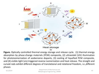 Recent Advances in Phase Change Materials for Thermal Energy Storage | PPTX