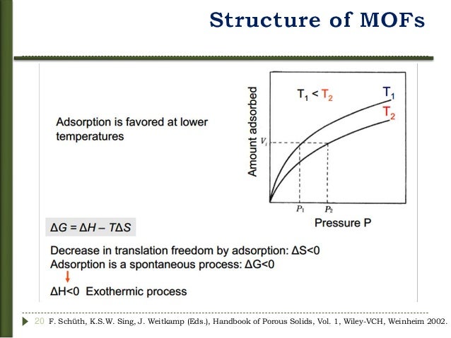 Mofs By Nelson Giovanny Rincon Silva - 