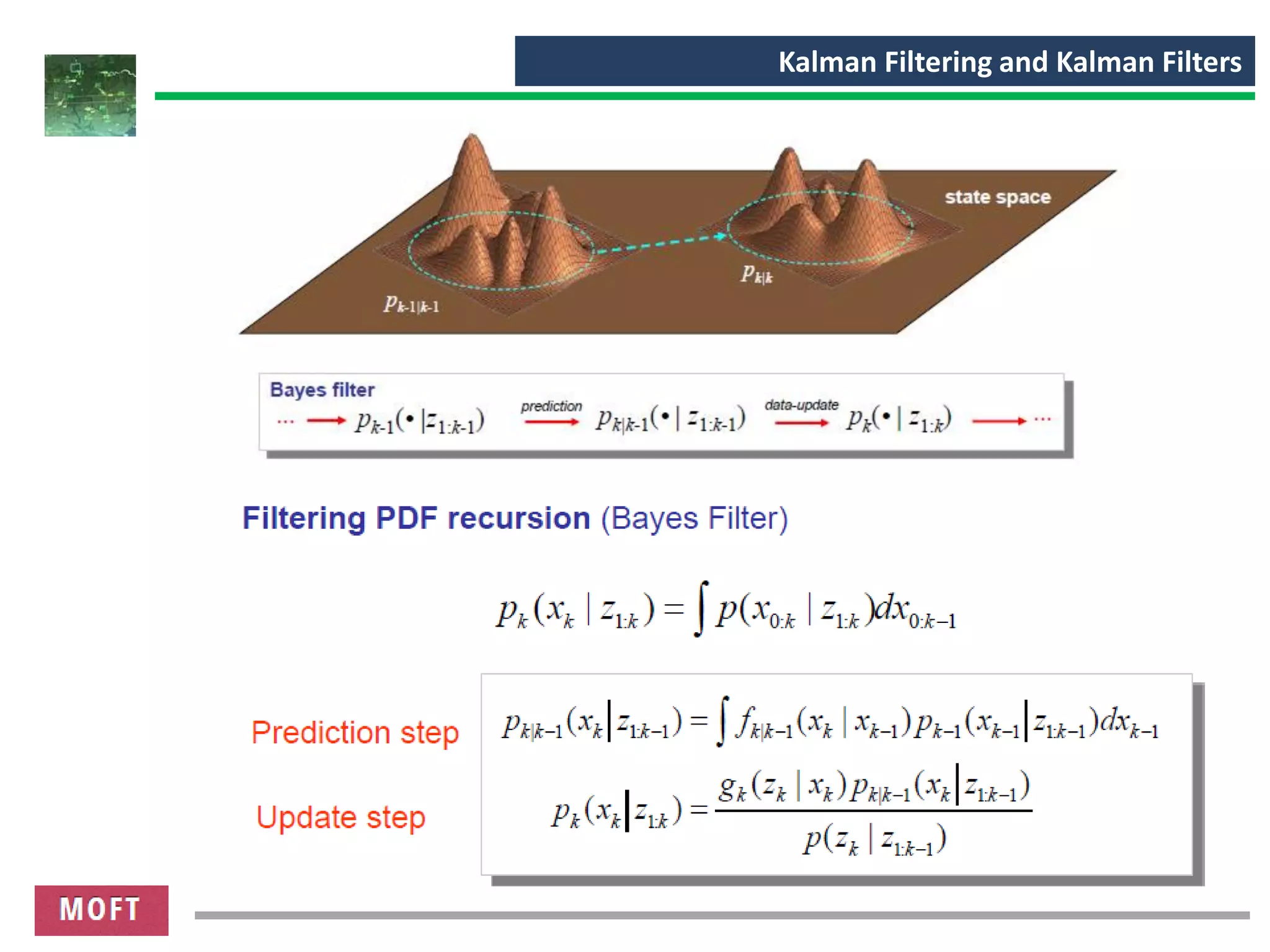 Kalman Filtering and Kalman Filters
 