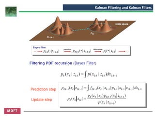 Kalman Filtering | PDF