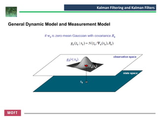 Kalman Filtering | PDF