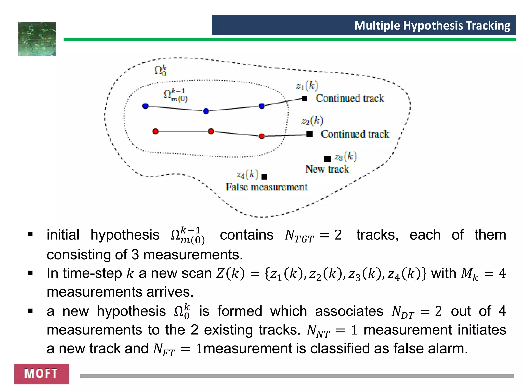 MHT Multi Hypothesis Tracking - Part1 | PPT