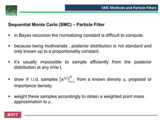 Sequential Monte Carlo (SMC) and Particle Filters | PDF