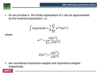 Sequential Monte Carlo (SMC) and Particle Filters | PDF