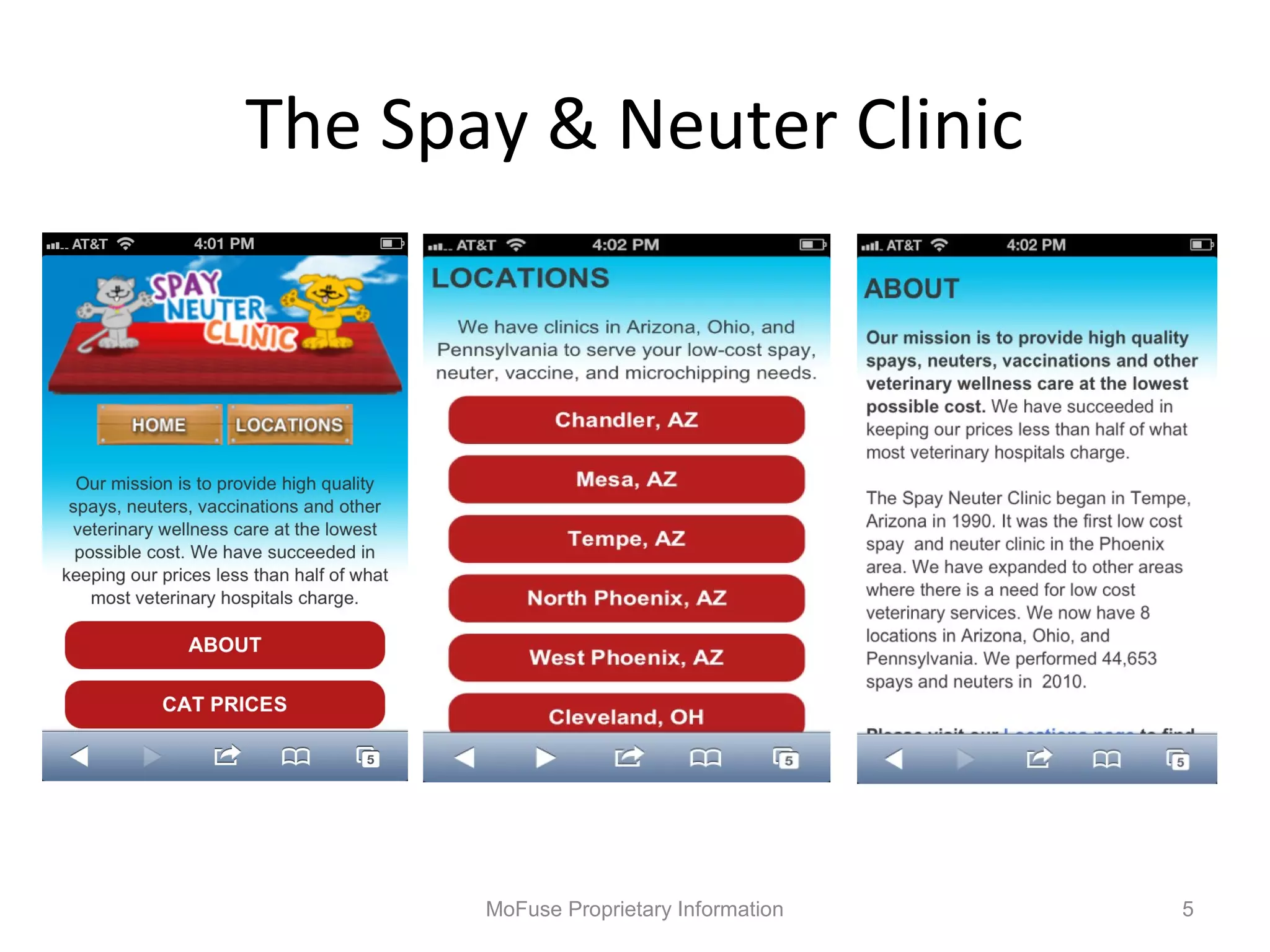 The Spay & Neuter Clinic




       MoFuse Proprietary Information   5
 