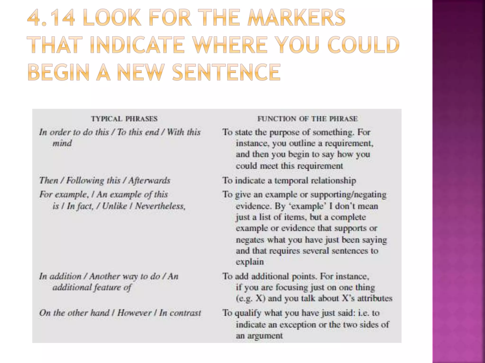 Chapter 4 Structuring Paragraph and Sentences | PPTX