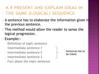 Chapter 4 Structuring Paragraph and Sentences | PPTX
