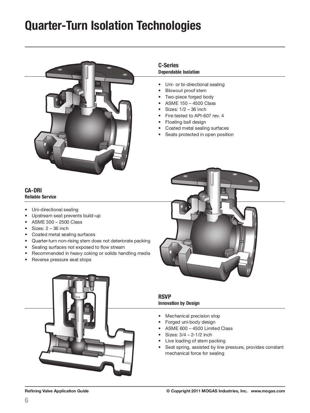 Severe Service Control & Isolation Valves in the Refining Industry