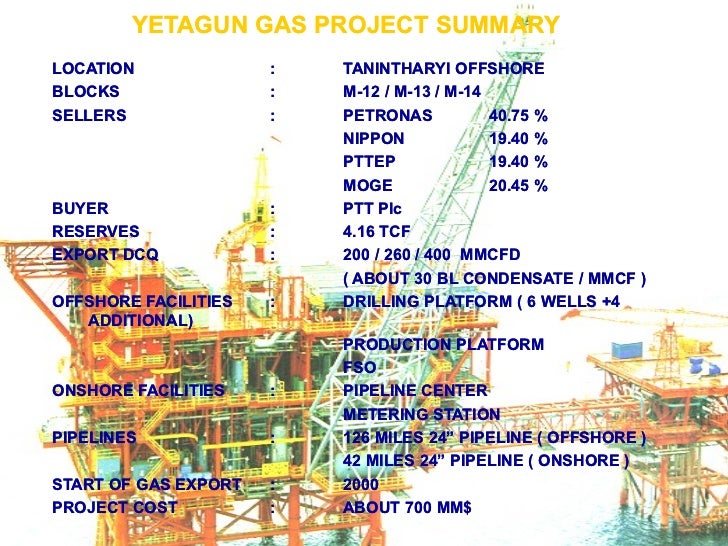 Myanmar  Oil Gas Enterprise MOGE  