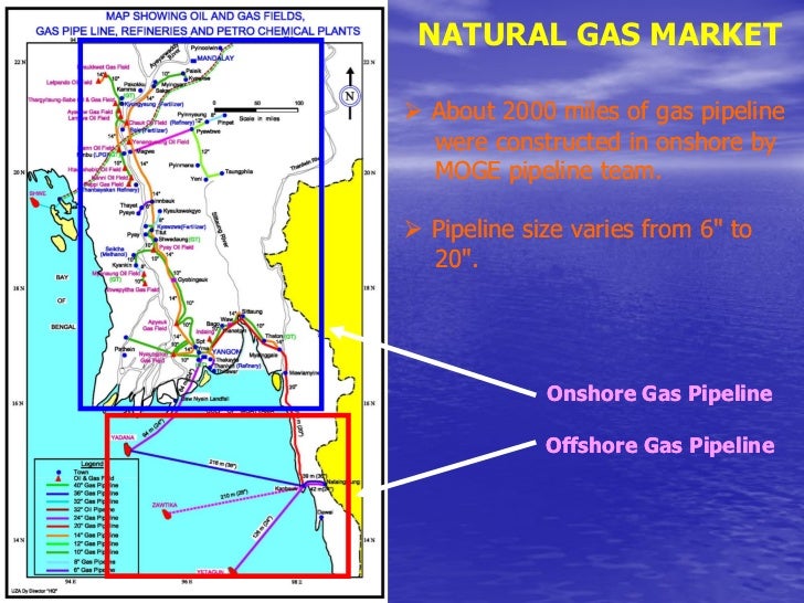  Myanmar  Oil Gas Enterprise MOGE  