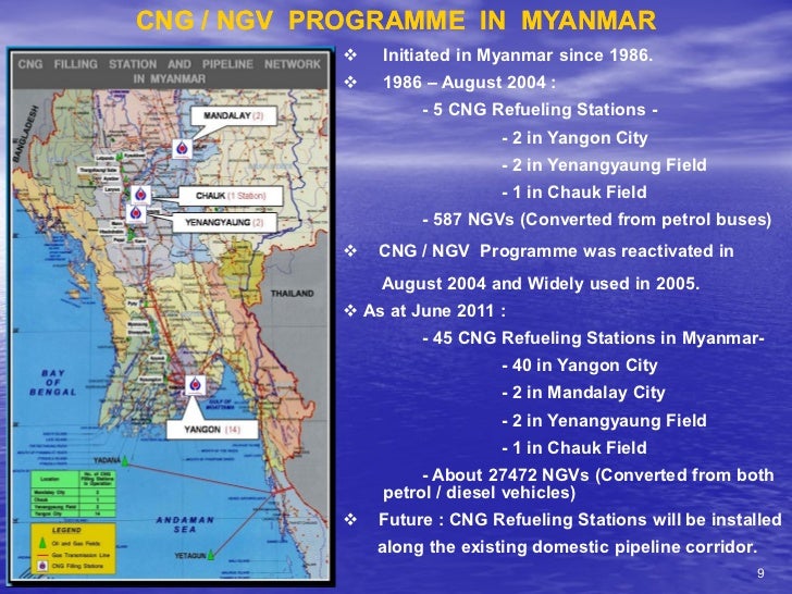  Myanmar  Oil Gas Enterprise MOGE  