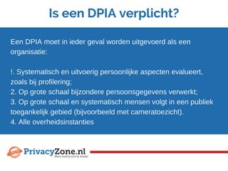 MOG ICT PrivacyZone Privacy College over privacywet AVG / GDPR
