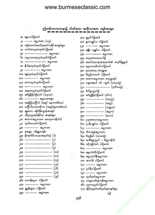www.burmeseclassic.com




                                              m
                                           co.
                                       s  ic
                                    asl
                                   ec
                                es
                               m
                               ur
                             .b
                         w
                         w
                         w
 