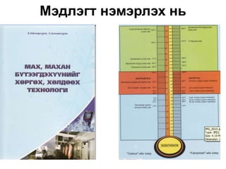 Мэдлэгт нэмэрлэх нь
 