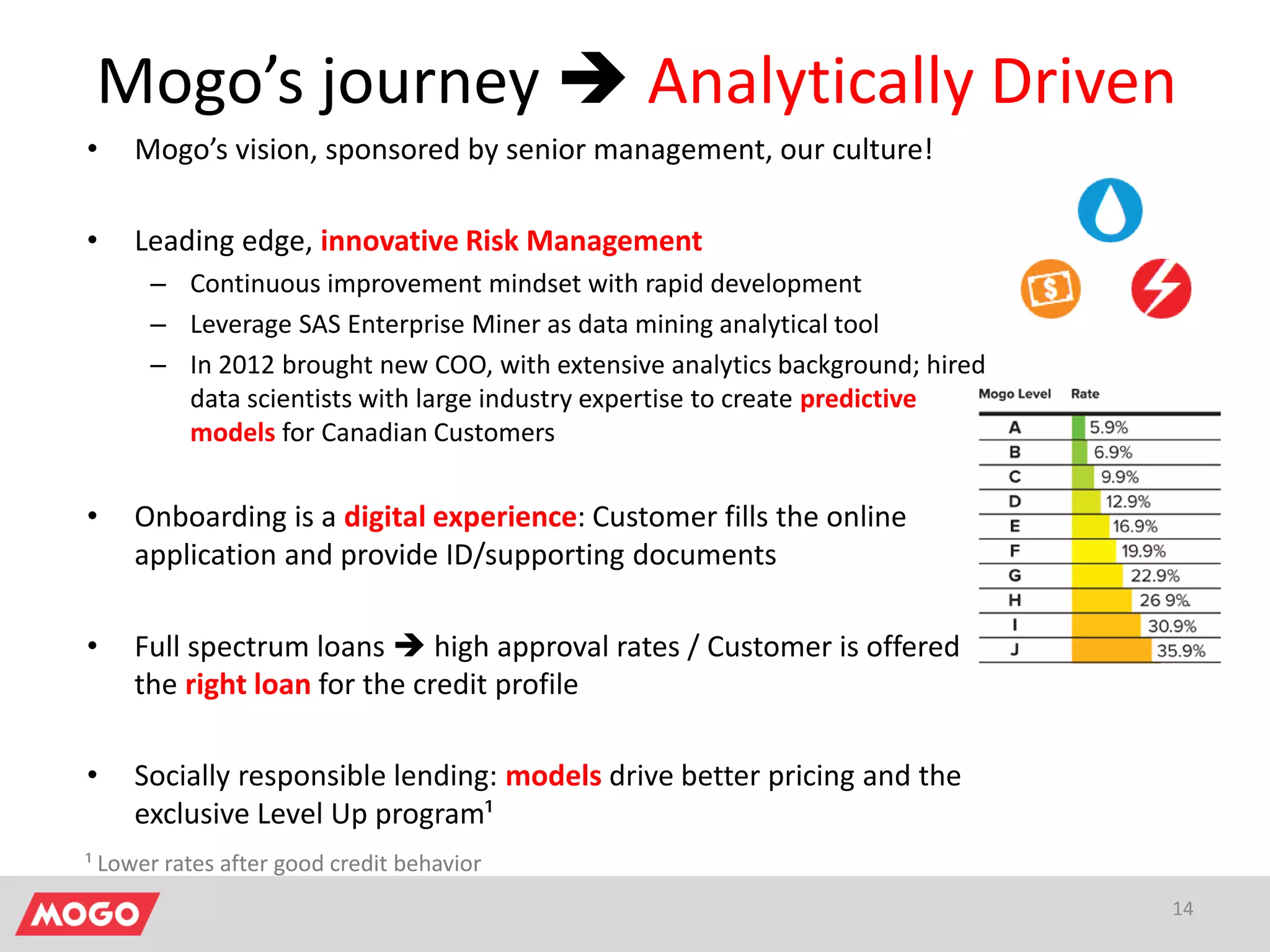Mogo’s journey  Analytically Driven
14
• Mogo’s vision, sponsored by senior management, our culture!
• Leading edge, innovative Risk Management
– Continuous improvement mindset with rapid development
– Leverage SAS Enterprise Miner as data mining analytical tool
– In 2012 brought new COO, with extensive analytics background; hired
data scientists with large industry expertise to create predictive
models for Canadian Customers
• Onboarding is a digital experience: Customer fills the online
application and provide ID/supporting documents
• Full spectrum loans  high approval rates / Customer is offered
the right loan for the credit profile
• Socially responsible lending: models drive better pricing and the
exclusive Level Up program¹
¹ Lower rates after good credit behavior
 