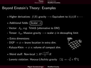 Modified Gravity - a brief tour | PDF