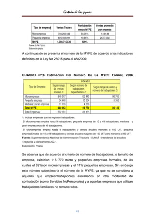 Gestión de las pymes




A continuación se presenta el número de la MYPE de acuerdo a losIndicadores
definidos en la Ley No 28015 para el año2006:




CUADRO Nº:6 Estimación Del Número De La MYPE Formal, 2006




1/ Incluye empresas que no registran trabajadores.
2/ Microempresa emplea hasta 9 trabajadores, pequeña empresa de 10 a 49 trabajadores, mediana       y
gran empresa más de 49 trabajadores.
3/ Microempresa emplea hasta 9 trabajadores y ventas anuales menores a 150 UIT, pequeña
empresaEmplea de 10 a 49 trabajadores y ventas anuales mayores de 150 UIT pero menores a 850 UIT.
Fuente: Superintendencia Nacional de Administración Tributaria - SUNAT - intendencia de estudios
Tributarios y planeamiento 2007.
Elaboración: Propia


Se observa que de acuerdo al criterio de número de trabajadores, o tamaño de
empresa, existirían 116 779 micro y pequeñas empresas formales, de las
cuales el 89%son microempresas y el 11% pequeñas empresas. Sin embargo
este número subestimaría el número de la MYPE, ya que no se considera a
aquellas que empleantrabajadores asalariados en otra modalidad de
contratación (como Servicios NoPersonales) y a aquellas empresas que utilizan
trabajadores familiares no remunerados.




                                                     43
 