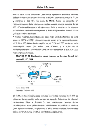 Gestión de las pymes


El 93% de la MYPE formal o 601,589 micros y pequeñas empresas formales
poseen ventas brutas anuales menores a 75% UIT y sólo el 7% mayor a 75 UIT
y menores a 850 UIT. Es decir, la MYPE formal se concentra en
microempresas de bajo volumen de ventas anuales, mucho menores de las
150 UIT establecidas para la microempresa. Dada la importancia de fomentar
el crecimiento de estas microempresas, el análisis siguiente nos muestra dónde
y en qué sectores se ubican.
A nivel de regiones, la distribución de estas micro unidades formales es como
sigue: el 18.7% o112,761 microempresas se ubican en la macrorregión norte;
el 17.5% o 105,554 en lamicrorregión sur; el 7.1% o 42,808 se ubican en la
macrorregión     centro    (sin   incluir   Lima        yCallao);   y   el    4.3%    en   la
macrorregiónoriente. Mientras que Lima y Callao concentran el 52% o293,902
microempresas formales.
   GRAFICO Nº 13 Distribución macro regional de la mype formal con
   menos 75 UIT, 2004




   Fuente: SUNAT 2005.
   Elaboración: Prompyme 2005



El 18.7% de las microempresas formales con ventas menores de 75 UIT se
ubican en lamacroregión norte (Amazonas, Ancash, Cajamarca, La Libertad,
Lambayeque,      Piura    y     Tumbes).En       esta    macroregión,        aunque   dichas
microempresas están principalmente concentradas encomercio y servicios
(80% aproximadamente), en promedio el 8.6% de las unidades productivasse
dedica a manufactura y el 6.5% a actividades agropecuarias.




                                            52
 