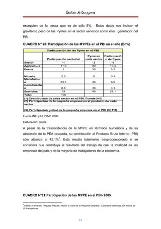 Gestión de las pymes


excepción de la pesca que es de sólo 5%.                                Estos datos nos indican el
gravitante peso de las Pymes en el sector servicios como ente generador del
PBI.

CUADRO Nº 20: Participación de las MYPEs en el PBI en el año (En%)
                       Participación de las Pyme en el PBI

                                                              Pyme en    Participació
                       Participación sectorial               cada sector n de Pyme
    Sector                        -1                             -2           -3
    Agricultura                 11.6                             90          10.4
    Pesca                         1                              30           0.3

    Minería                          2.5                            5                 0.1
    Manufactur
    a                               23.1                           30                 6.9
    Construcció
    n                                8.8                           35                 3.1
    Servicios                        53                            40                21.1
    Total                            100
    (1) Contribución de cada sector en el PBI. Fuente INEI
    (2) Participación de la pequeña empresa en el producto de cada
    sector

    (3) Participación global de la pequeña empresa en el PBI (3=1*2)

Fuente INEI y ULPYME 2000

Elaboración: propia

A pesar de la trascendencia de la MYPE en términos numéricos y de su
absorción de la PEA ocupada, su contribución al Producto Bruto Interno (PBI)
sólo alcanza al 42.1%7. Esto resulta totalmente desproporcionado si se
considera que constituye el resultado del trabajo de casi la totalidad de las
empresas del país y de la mayoría de trabajadores de la economía.




CUADRO Nº21:Participación de las MYPE en el PBI- 2005

7
 Villarán, Fernando, “Riqueza Popular, Pasión y Gloria de la Pequeña Empresa”. Considera empresas con menos de
50 trabajadores




                                                      61
 