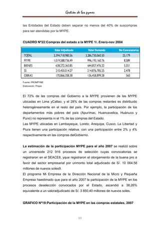 Gestión de las pymes


las Entidades del Estado deben separar no menos del 40% de suscompras
para ser atendidas por la MYPE.


CUADRO Nº22:Compras del estado a la MYPE 1/. Enero-nov 2004




Fuente: PROMPYME
Elaboración: Propia



El 72% de las compras del Gobierno a la MYPE provienen de las MYPE
ubicadas en Lima yCallao; y el 28% de las compras restantes es distribuido
heterogéneamente en el resto del país. Por ejemplo, la participación de los
departamentos más pobres del país (Apurímac, Huancavelica, Huánuco y
Puno) no representa ni el 1% de las compras del Estado.
Las MYPE ubicadas en Lambayeque, Loreto, Arequipa, Cusco, La Libertad y
Piura tienen una participación relativa, con una participación entre 2% y 4%
respectivamente en las compras delGobierno.


La estimación de la participación MYPE para el año 2007 se realizó sobre
un universode 212 916 procesos de selección cuyas convocatorias se
registraron en el SEACE8, yque registraron el otorgamiento de la buena pro a
favor del sector empresarial por unmonto total adjudicado de S/. 10 064,58
millones de nuevos soles9.
El programa Mi Empresa de la Dirección Nacional de la Micro y Pequeña
Empresa haestimado que para el año 2007 la participación de la MYPE en los
procesos deselección convocados por el Estado, ascendió a 38,26%
equivalente a un valoradjudicado de S/. 3 850,40 millones de nuevos soles.


GRAFICO Nº19:Participación de la MYPE en las compras estatales, 2007



                                      63
 