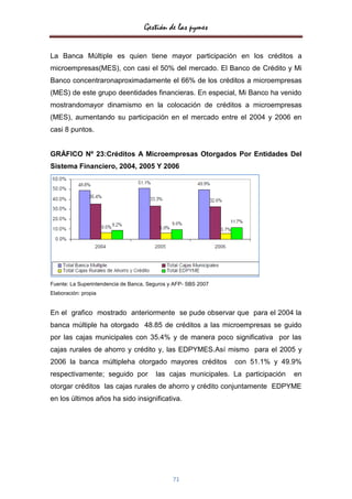 Gestión de las pymes


La Banca Múltiple es quien tiene mayor participación en los créditos a
microempresas(MES), con casi el 50% del mercado. El Banco de Crédito y Mi
Banco concentraronaproximadamente el 66% de los créditos a microempresas
(MES) de este grupo deentidades financieras. En especial, Mi Banco ha venido
mostrandomayor dinamismo en la colocación de créditos a microempresas
(MES), aumentando su participación en el mercado entre el 2004 y 2006 en
casi 8 puntos.


GRÁFICO Nº 23:Créditos A Microempresas Otorgados Por Entidades Del
Sistema Financiero, 2004, 2005 Y 2006




Fuente: La Superintendencia de Banca, Seguros y AFP- SBS 2007
Elaboración: propia


En el grafico mostrado anteriormente se pude observar que para el 2004 la
banca múltiple ha otorgado 48.85 de créditos a las microempresas se guido
por las cajas municipales con 35.4% y de manera poco significativa por las
cajas rurales de ahorro y crédito y, las EDPYMES.Así mismo para el 2005 y
2006 la banca múltipleha otorgado mayores créditos              con 51.1% y 49.9%
respectivamente; seguido por            las cajas municipales. La participación   en
otorgar créditos las cajas rurales de ahorro y crédito conjuntamente EDPYME
en los últimos años ha sido insignificativa.




                                               71
 