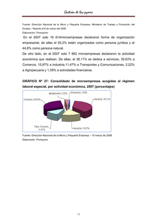 Gestión de las pymes

Fuente: Dirección Nacional de la Micro y Pequeña Empresa- Ministerio de Trabajo y Promoción del
Empleo - Reporte al 6 de marzo del 2008.
Elaboración: Prompyme

En el 2007 solo 16 614microempresas declararon forma de organización
empresarial, de ellas el 55,2% están organizadas como persona jurídica y el
44,8% como persona natural.
De otro lado, en el 2007 solo 7 662 microempresas declararon la actividad
económica que realizan. De ellas, el 38,11% se dedica a servicios, 30,63% a
Comercio, 15,97% a Industria,11,47% a Transportes y Comunicaciones, 2.22%
a Agropecuaria y 1,59% a actividades financieras.


GRÁFICO Nº 27: Consolidado de microempresas acogidas al régimen
laboral especial, por actividad económica, 2007 (porcentajes)




Fuente: Dirección Nacional de la Micro y Pequeña Empresa – 10 marzo de 2008.
Elaboración. Prompyme




                                              78
 